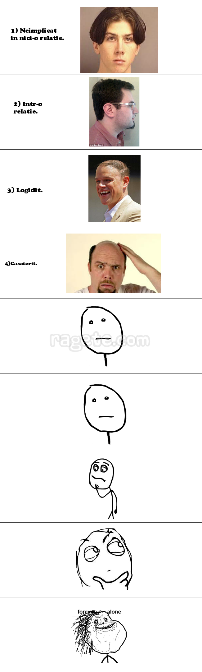 Etapele vietii(parului)