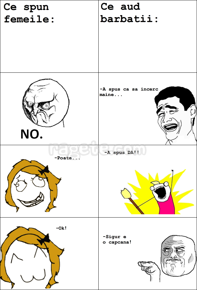 Femeile si Barbatii