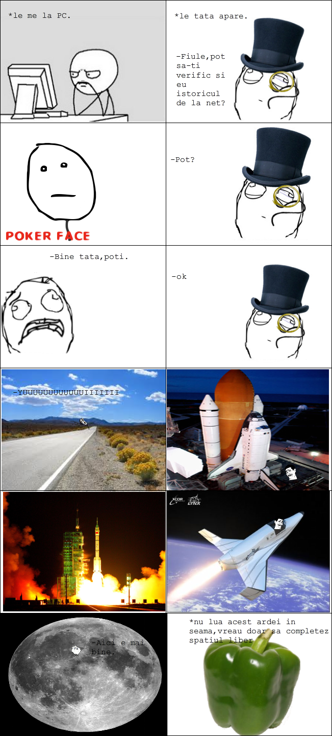 Istoricul internetului