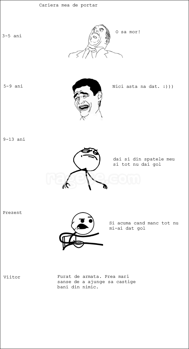 Portar de fotbal... My career