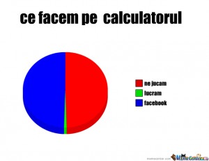 ce facem pe calculator
