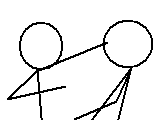 Punch